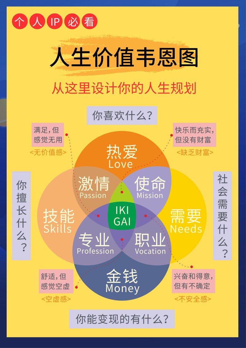 成都资深投资咨询:解析融资咨询服务公司的经营范围