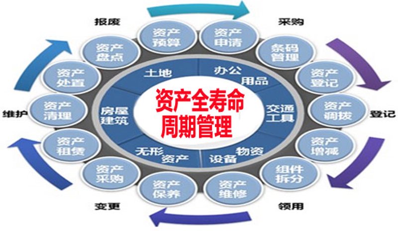 风险控制是什么意思呢?在投资领域,它是指通过各种手段来降低和管理投资中的不确定性和潜在损失。
